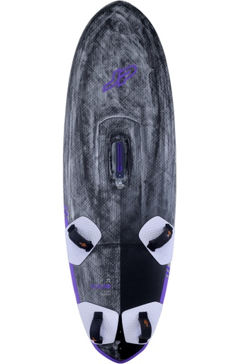 SLALOM 2025